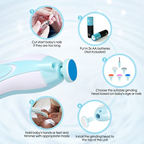 Baby Grooming Kit: Healthcare Set for Newborn Boy/Girl