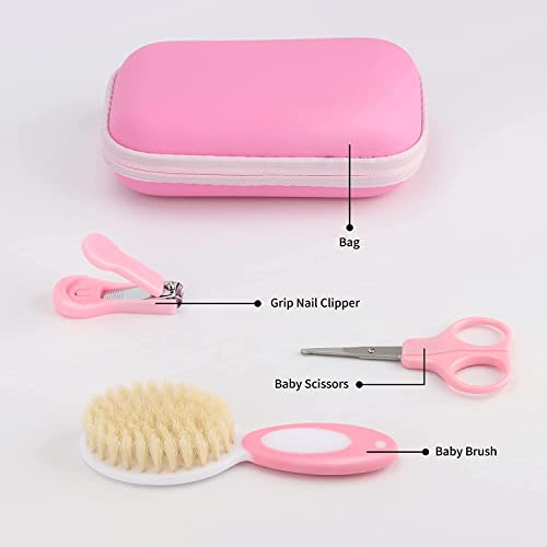 Newborn Baby Healthcare Kit, 36PCS Safety Grooming Set
