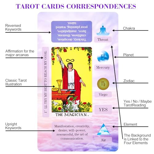 XSYLOHXL Beginners Tarot Deck Set with Meanings