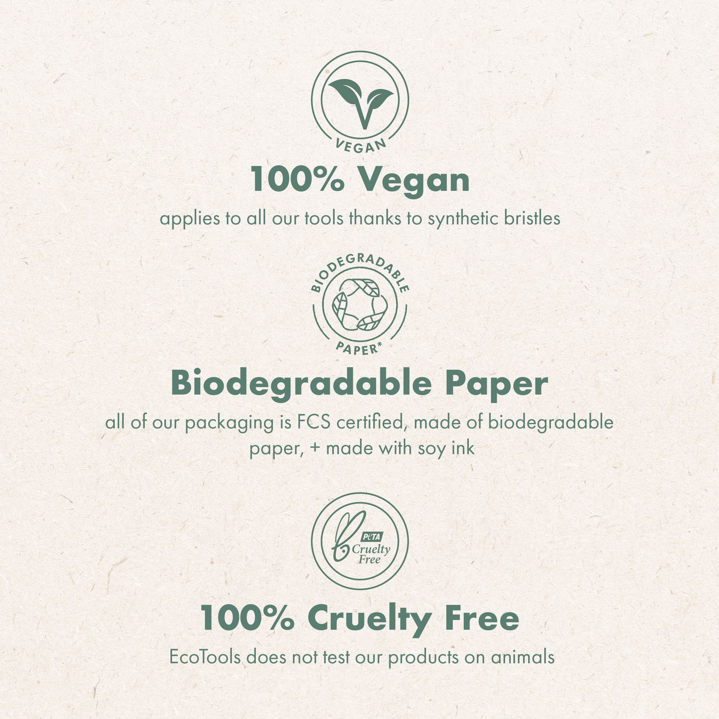 Organic Antimicrobial Blender for BB/CC Cream