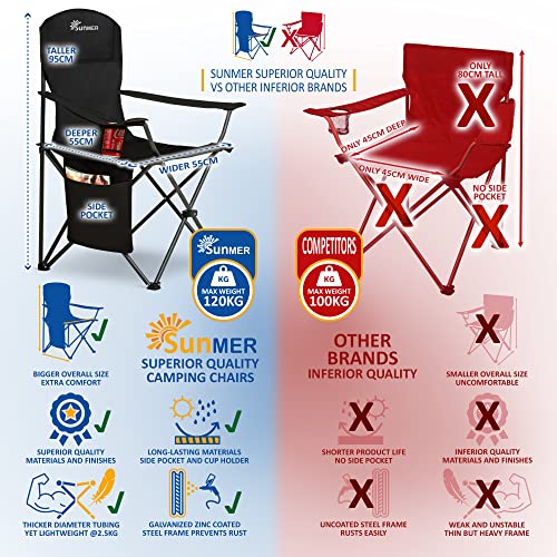 2 Pack Folding Camping Chairs - Lightweight, Extra-Wide, Black