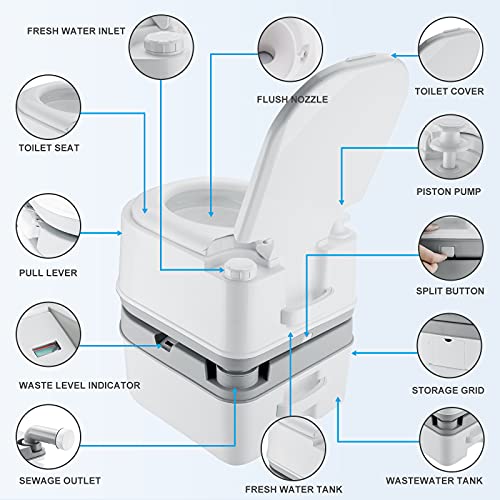 24L Portable Camping Toilet with Waste Level Indicator