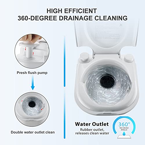 24L Portable Camping Toilet with Waste Level Indicator