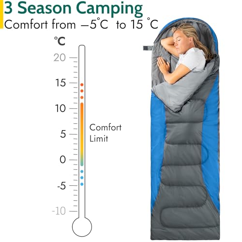 Lightweight Envelope Sleeping Bag: Snug Hood, 3 Season