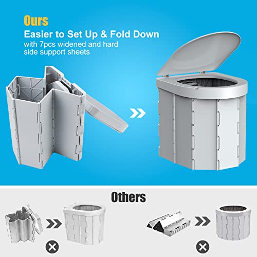 WADEO Upgraded Portable Camping Toilet, Sturdy & Comfortable