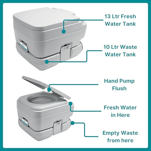 Portable Flushing Toilet for Camping & Travel
