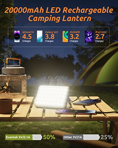 Eventek Rechargeable LED Camping Lantern – 4000LM, 5 Light Modes