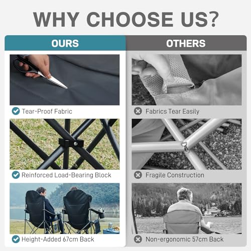 EVER ADVANCED Heavy-Duty Folding Camping Chair - Oversized