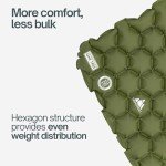 TRINORDIC Ultralight Inflatable Camping Mat with Pillow