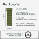 TRINORDIC Ultralight Inflatable Camping Mat with Pillow