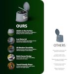 ZENO Portable Camping Toilet - Large & Lightweight