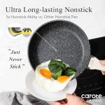 Nonstick Granite Frying Pan for Eggs and Omelets