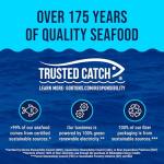 Maryland Style Crab Cakes, Real Crab Meat, Frozen