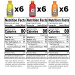 Gatorade Thirst Quencher Variety Pack, 18 Bottles