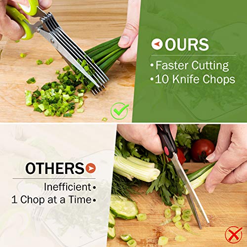 X-Chef Herb Scissors with 5 Blades & Safety Cover