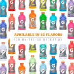 Gatorade Grape Berry Strawberry Variety Pack 18-Pack