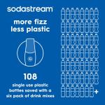 Diet Pepsi SodaStream Flavor Mix - 4 Pack