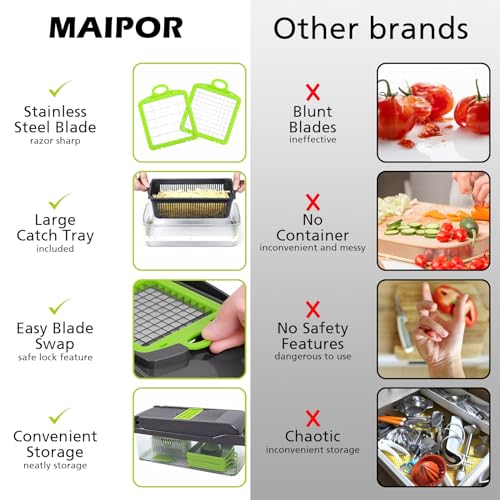 13-in-1 Veggie Chopper with 8 Blades and Container