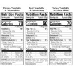 Happy Baby Organics Stage 3 Baby Food Puree Pack