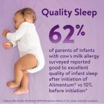 Similac Alimentum Hypoallergenic Infant Formula, 19.8 oz