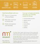 NURTURME Reusable Baby Food Puree Pouches - Set of 12