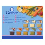 Gerber Baby Foods Variety Pack, 8 Ounce