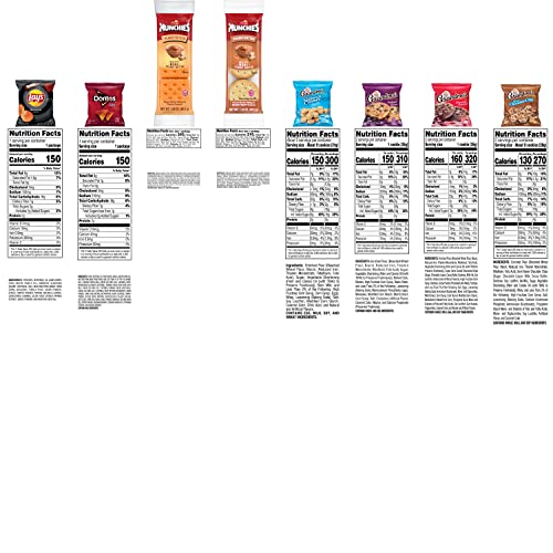 Ultimate Snack Care Package: Variety Assortment, 40 Count