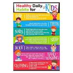 Healthy Daily Habits Poster Set for Kids