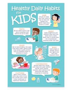 Kids' Healthy Habits Poster - Laminated 12x18