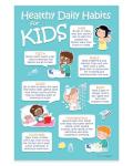 Kids' Healthy Habits Poster - Laminated 12x18