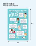 Kids' Healthy Habits Poster - Laminated 12x18
