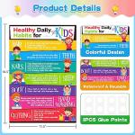 Healthy Daily Habits Poster Set for Kids