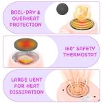 Kids Cooking Set with Safe Kitchen Tools