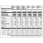 Frito-Lay Classic Snack Mix Variety Pack