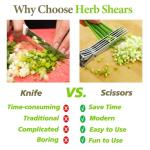 Upgraded Herb Scissors with Sharp Stainless Steel Blades