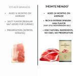 Monte Nevado Sliced Serrano Ham - 4 Pack