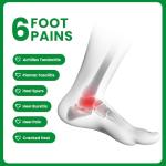 Plantar Fasciitis Gel Heel Cushions for Pain Relief