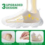 Plantar Fasciitis Gel Heel Cushions for Pain Relief