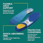 Dr. Scholl's Pain-Relief Protective Insoles - Men’s Size 8-14