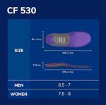 Dr. Scholl's Comfort Insoles for All-Day Support