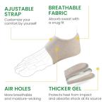Plantar Fasciitis Gel Heel Cushions for Pain Relief