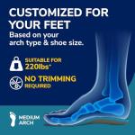 Dr. Scholl's Custom FiT Comfort Insoles for All-Day Support