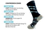 Wellness Performance Socks for Diabetics and Edema