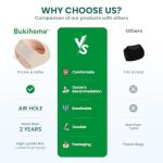 Plantar Fasciitis Gel Heel Cushions for Pain Relief