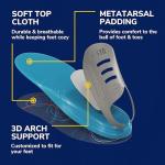 Dr. Scholl's Custom FiT Comfort Insoles for All-Day Support