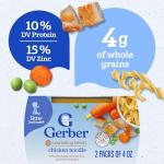 Gerber Stage 2 Baby Food Variety Pack, 32 Tubs