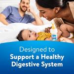 Similac 360 Total Care Infant Formula - Pack of 12