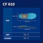 Dr. Scholl's Custom FiT Comfort Insoles for All-Day Support