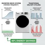 5.0 cu ft Black Stainless Steel Washer