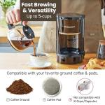 5-Cup Coffee Maker with Reusable Filter